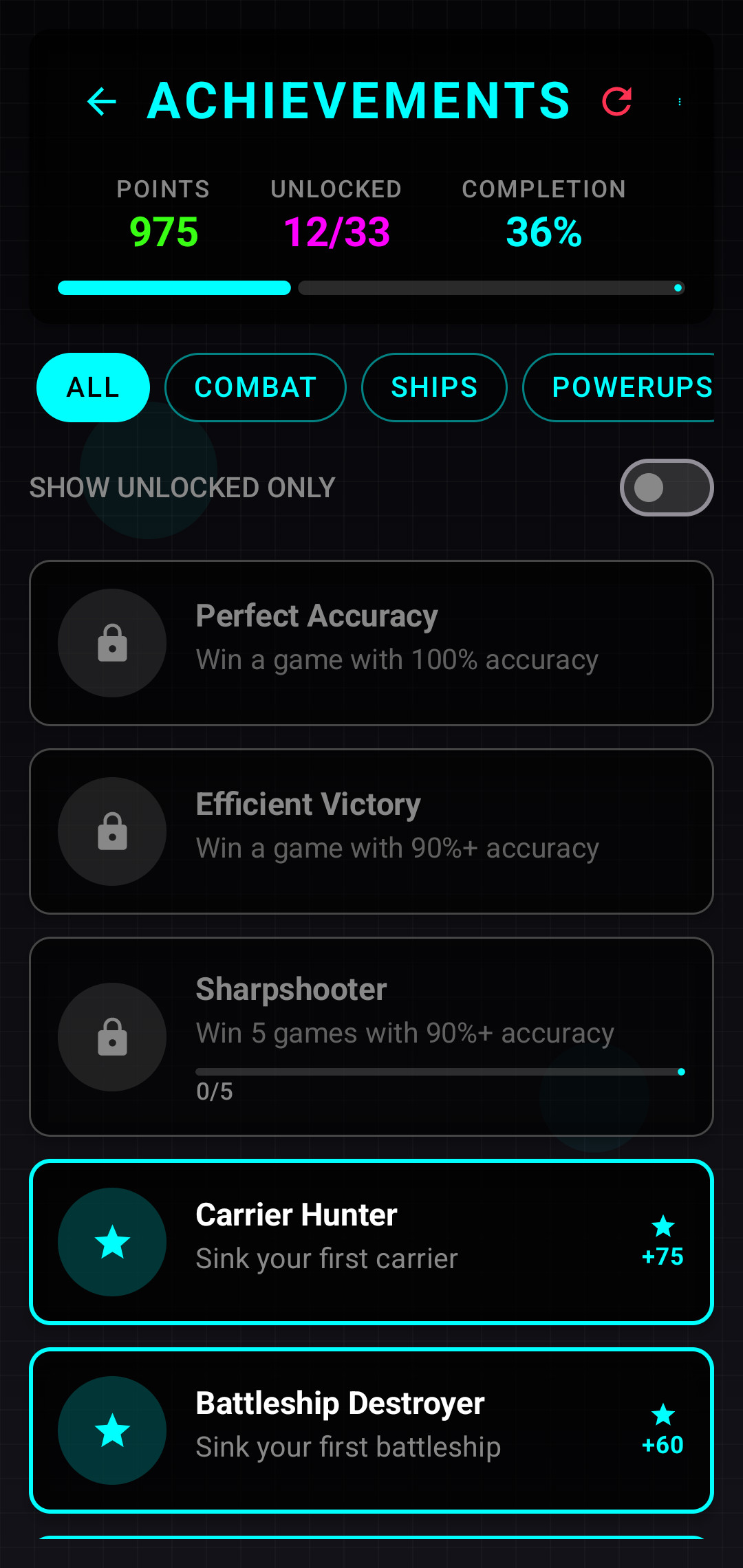 Achievements